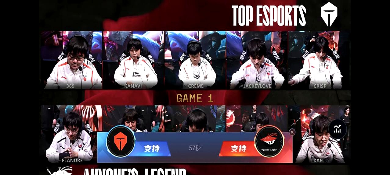 关于JackeyLove迎来七赛季高光表现，RNG球迷沸腾！的信息